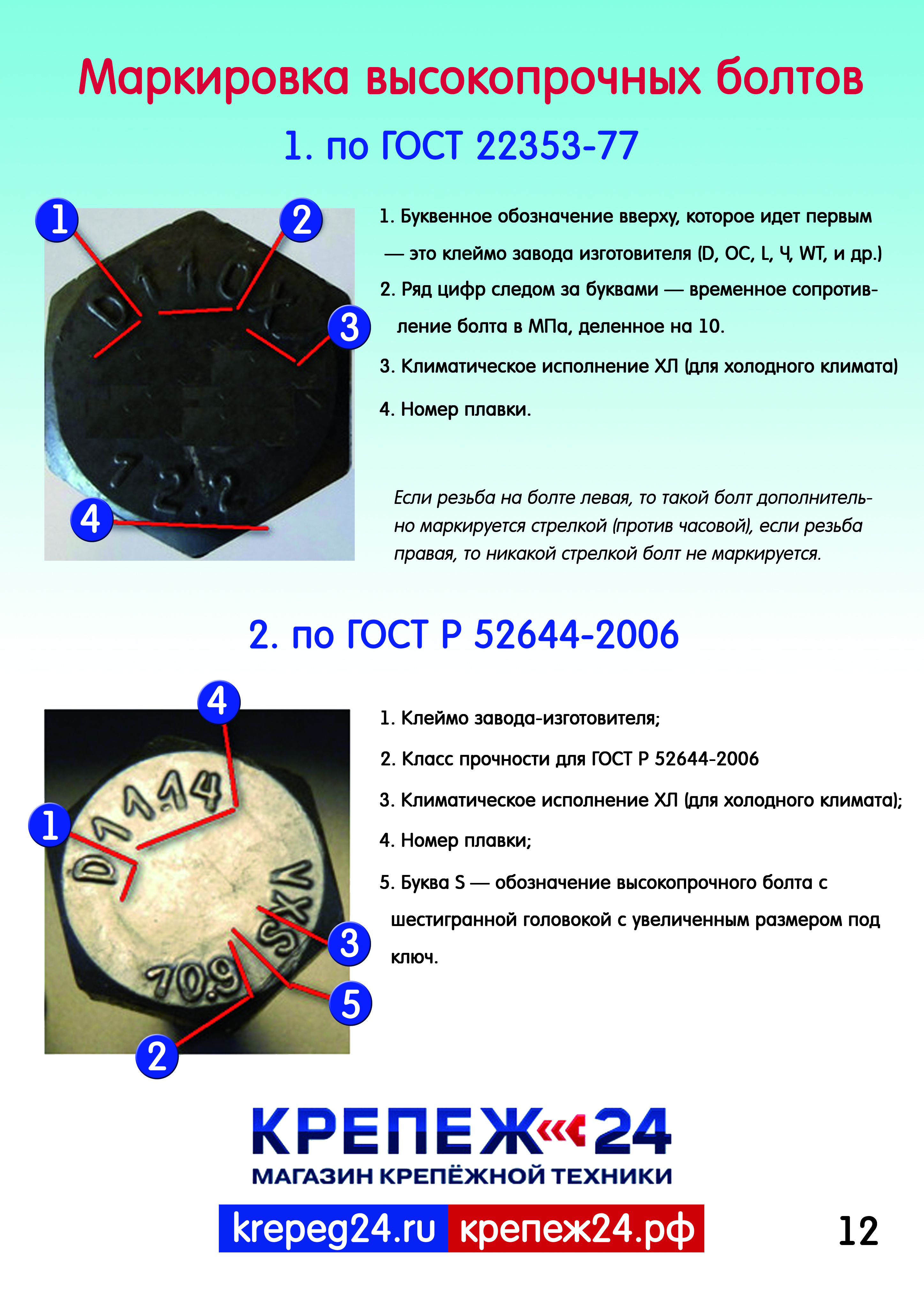 высокопрочный крепеж